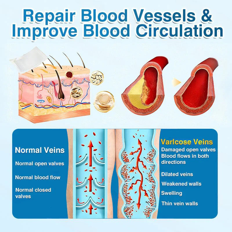 🏅🏃 Microneedle Patch Roll⚡Instant Relief, Long-Term Results✨