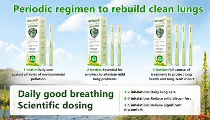 NEYEROS® 𝐁𝐨𝐭𝐚𝐧𝐢𝐜𝐚𝐥 𝐌𝐮𝐥𝐥𝐞𝐢𝐧 𝐑𝐞𝐬𝐩𝐢𝐫𝐚𝐭𝐨𝐫𝐲 𝐈𝐧𝐡𝐚𝐥𝐞𝐫 (👨 𝐂𝐨𝐮𝐠𝐡, 𝐒𝐨𝐫𝐞 𝐓𝐡𝐫𝐨𝐚𝐭, 𝐒𝐡𝐨𝐫𝐭𝐧𝐞𝐬𝐬 𝐨𝐟 𝐁𝐫𝐞𝐚𝐭𝐡, 𝐇𝐞𝐚𝐯𝐲 𝐏𝐡𝐥𝐞𝐠𝐦, 𝐍𝐚𝐬𝐚𝐥 𝐂𝐨𝐧𝐠𝐞𝐬𝐭𝐢𝐨𝐧, 𝐖𝐡𝐞𝐞𝐳𝐢𝐧𝐠, 𝐀𝐥𝐥𝐞𝐫𝐠𝐲 𝐃𝐢𝐬𝐜𝐨𝐦𝐟𝐨𝐫𝐭 & 𝐃𝐚𝐢𝐥𝐲 𝐑𝐞𝐬𝐩𝐢𝐫𝐚𝐭𝐨𝐫𝐲 𝐒𝐮𝐩𝐩𝐨𝐫𝐭)🎗