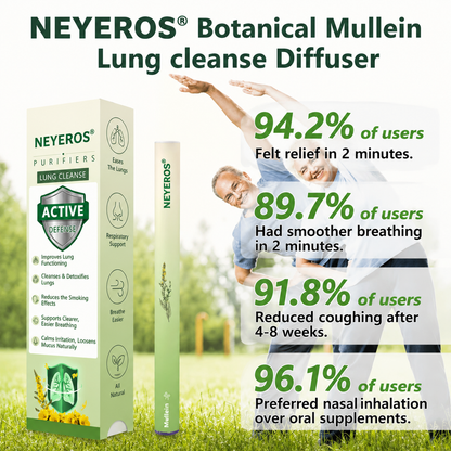 NEYEROS® 𝐁𝐨𝐭𝐚𝐧𝐢𝐜𝐚𝐥 𝐌𝐮𝐥𝐥𝐞𝐢𝐧 𝐑𝐞𝐬𝐩𝐢𝐫𝐚𝐭𝐨𝐫𝐲 𝐈𝐧𝐡𝐚𝐥𝐞𝐫 (👨 𝐂𝐨𝐮𝐠𝐡, 𝐒𝐨𝐫𝐞 𝐓𝐡𝐫𝐨𝐚𝐭, 𝐒𝐡𝐨𝐫𝐭𝐧𝐞𝐬𝐬 𝐨𝐟 𝐁𝐫𝐞𝐚𝐭𝐡, 𝐇𝐞𝐚𝐯𝐲 𝐏𝐡𝐥𝐞𝐠𝐦, 𝐍𝐚𝐬𝐚𝐥 𝐂𝐨𝐧𝐠𝐞𝐬𝐭𝐢𝐨𝐧, 𝐖𝐡𝐞𝐞𝐳𝐢𝐧𝐠, 𝐀𝐥𝐥𝐞𝐫𝐠𝐲 𝐃𝐢𝐬𝐜𝐨𝐦𝐟𝐨𝐫𝐭 & 𝐃𝐚𝐢𝐥𝐲 𝐑𝐞𝐬𝐩𝐢𝐫𝐚𝐭𝐨𝐫𝐲 𝐒𝐮𝐩𝐩𝐨𝐫𝐭)🎗