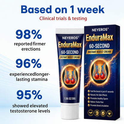 NEYEROS® Exon-Max 60 Instant Erection Cream