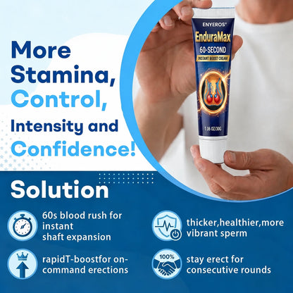 NEYEROS® Exon-Max 60 Instant Erection Cream